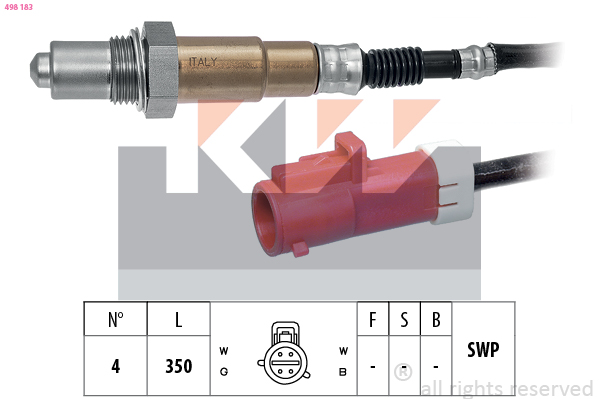 Lambda sonda KW